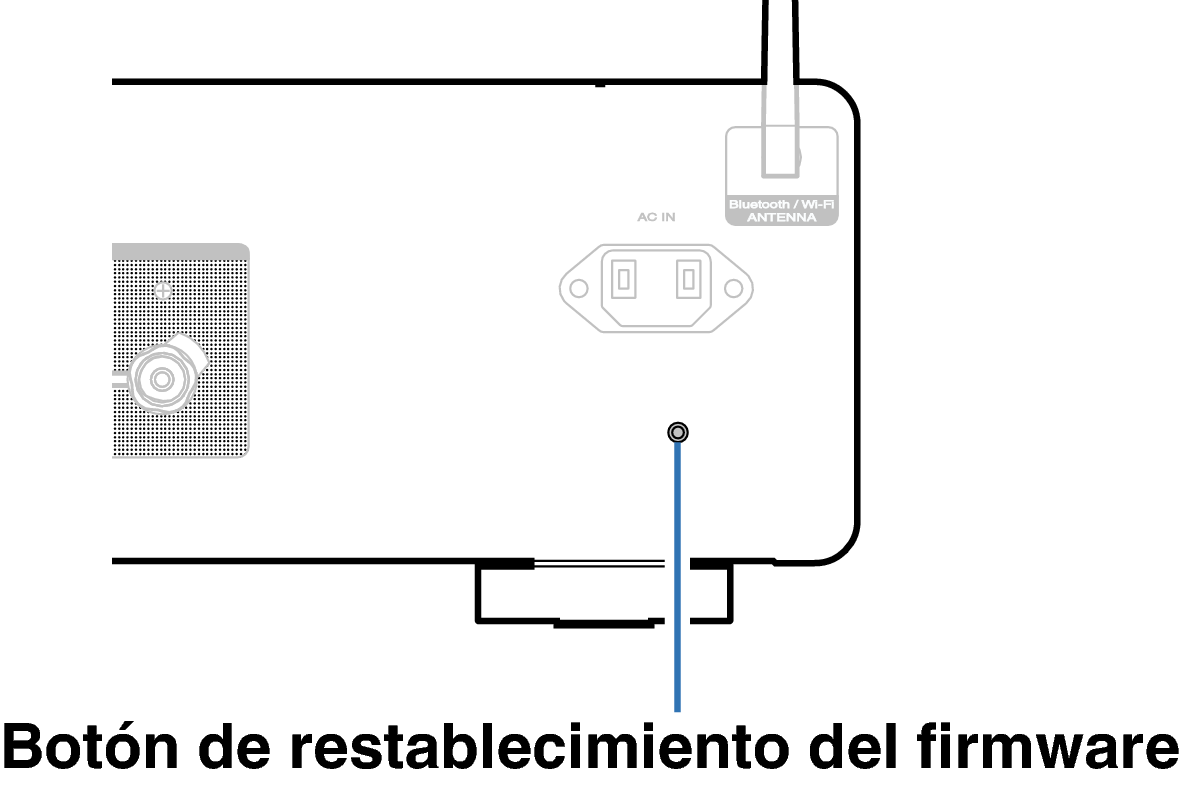 Ope FW Restore MODEL40n